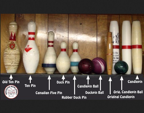 Bowlingaddict Nl Home